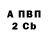 A PVP кристаллы Alexander Statsenko